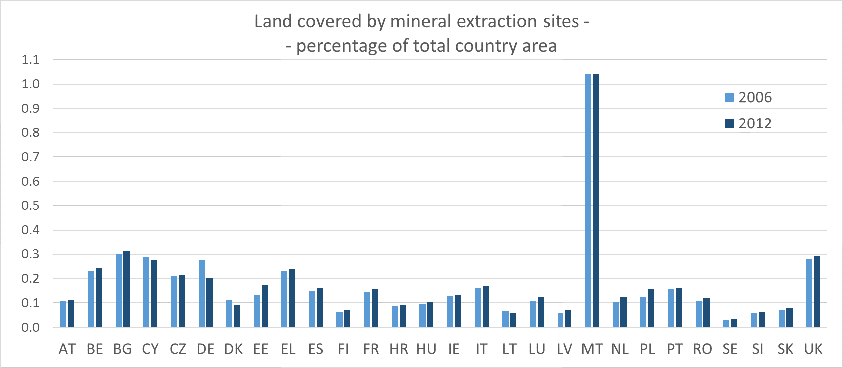 718_mineral